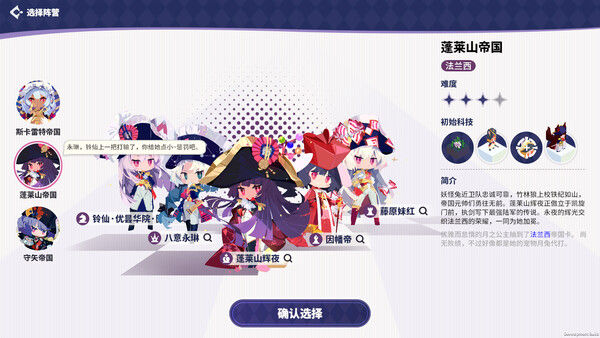 TOHOTOPIA