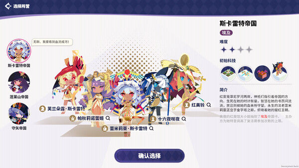 TOHOTOPIA