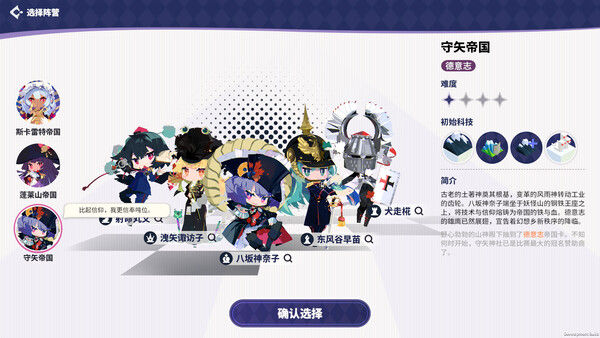 TOHOTOPIA