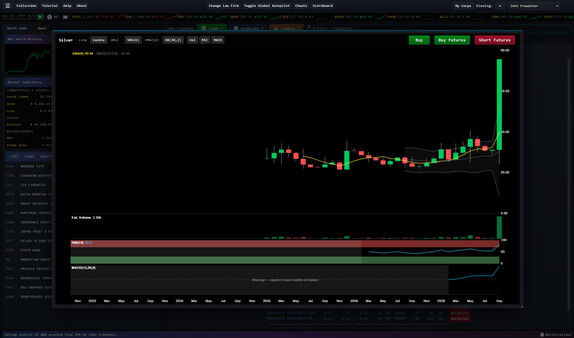 Wall Street Raider