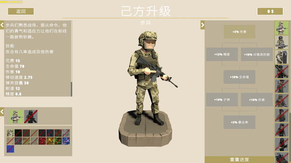 兵团突击：现代战争