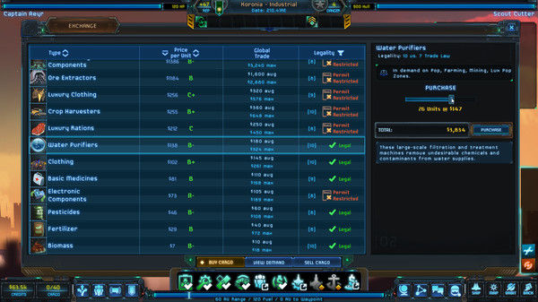 Star Traders: Frontiers