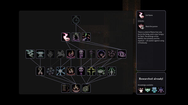 Sulphur Memories: Alchemist