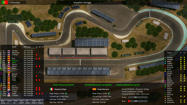 MGP Manager