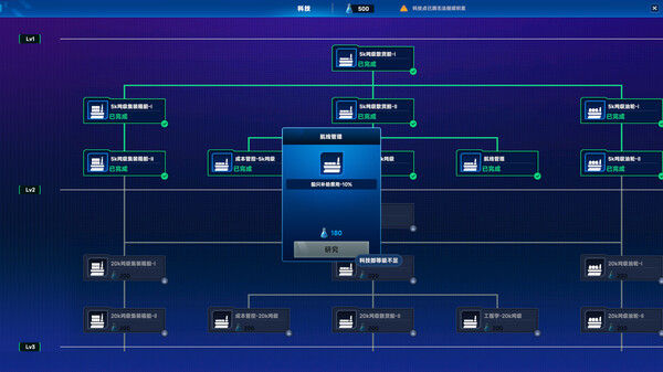 Global Magnates: Shipping Tycoon