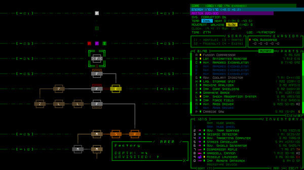 Cogmind