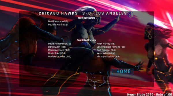HyperBlade 2050 - Dystopian Sports Manager