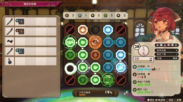 Atelier Sophie 2: The Alchemist of the Mysterious Dream