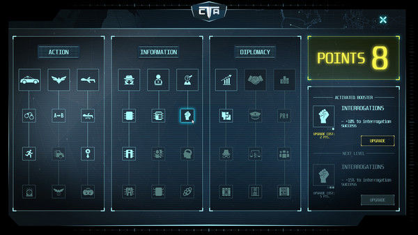 Counter Terrorist Agency