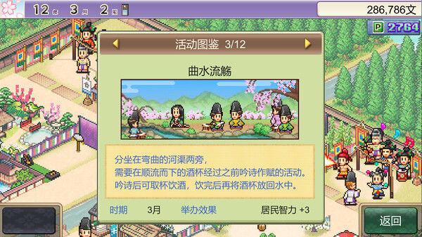 Heian City Story
