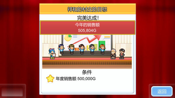 便利店开业日记 (Convenience Stories)