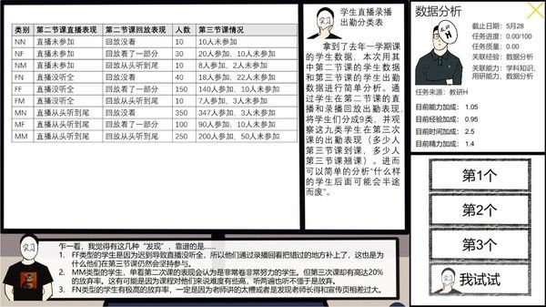在线教育开发实习生 Elearning Development Intern
