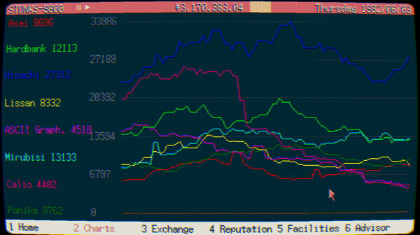 东京股神/STONKS-9800: Stock Market Simulator