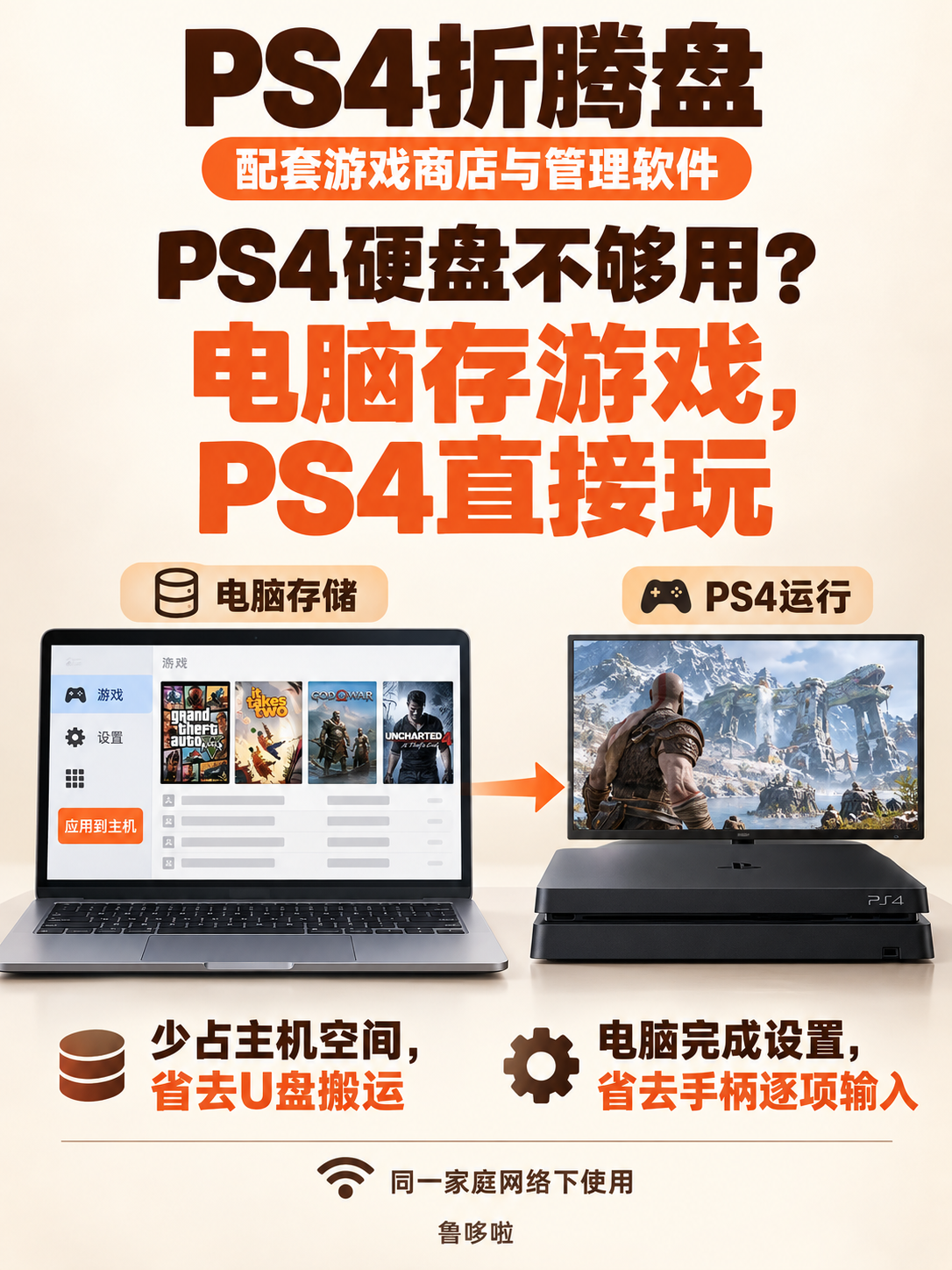 电脑存储、PS4 直接玩